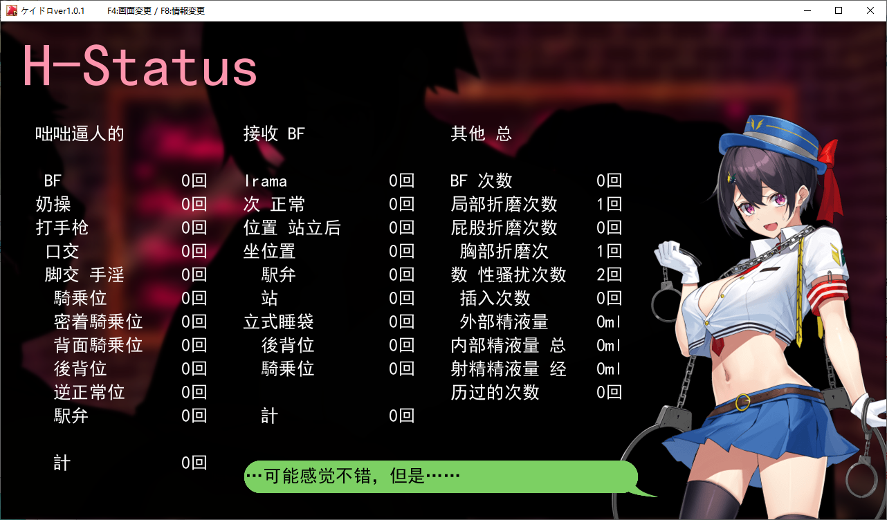 【Japanese RPG/Chinese translated】Police and Thieves Keidoro Machine Translation Chinese Version 【New Chinese translation/4.5G】