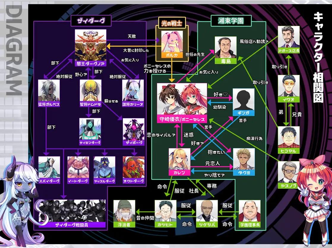 【Japanese RPG/Chinese translated/Full voice】Shoukou Senki Ponyoseresu 1.0 Machine Translation Chinese Version【New Chinese translation/1.5G】