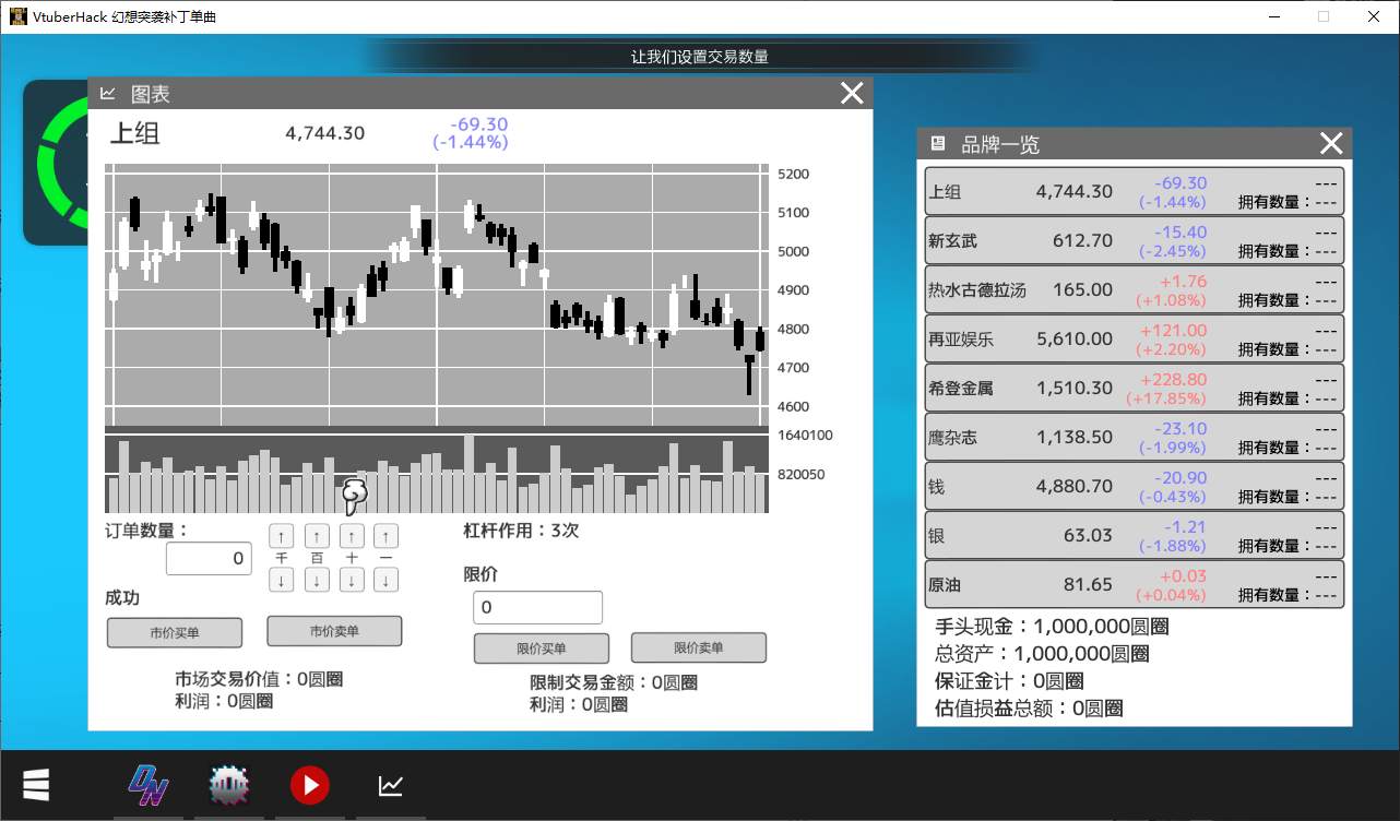 【Japanese 3D/Chinese/Animated】Vtuber Hack Append.1+2 DL Official Chinese Version【New Release/18.6G】