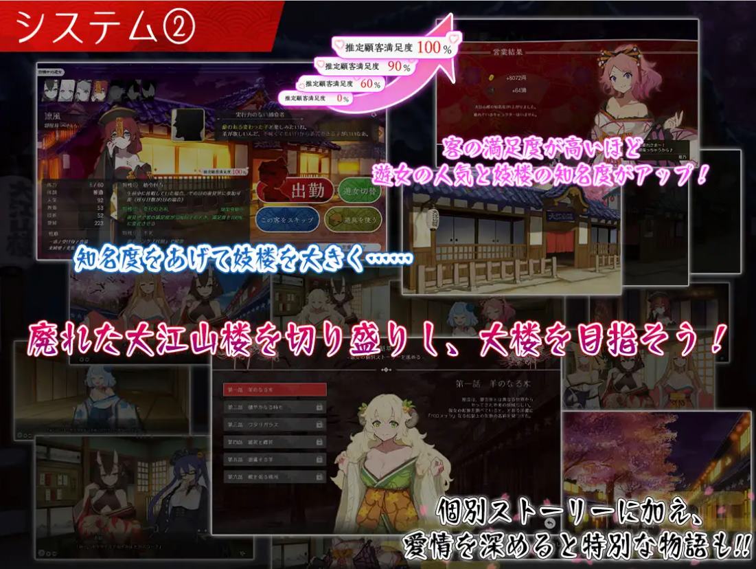 【Management SLG/Chinese translated/CV】The Tale of the Inn: Rebuilding the Inn - Machine Translation Chinese Version【New Release/3G】