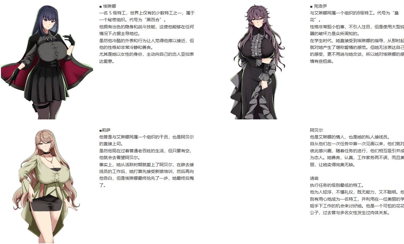 【Japanese RPG/Chinese Translation】 Agent Elena: Subordinates Incompetent, Executing Dangerous Missions Machine Translation Chinese Version 【New Release/1.2G】