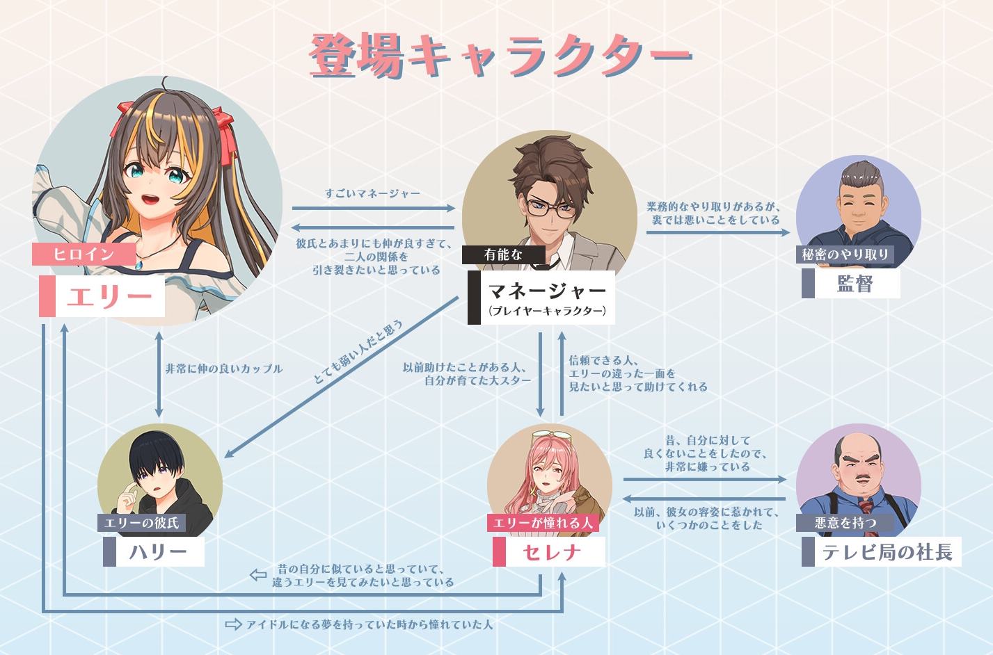 【Japanese 3D/Chinese/Animated】NTR Idol Constraint of Dreams Official Chinese Version【New Release/3.5G】
