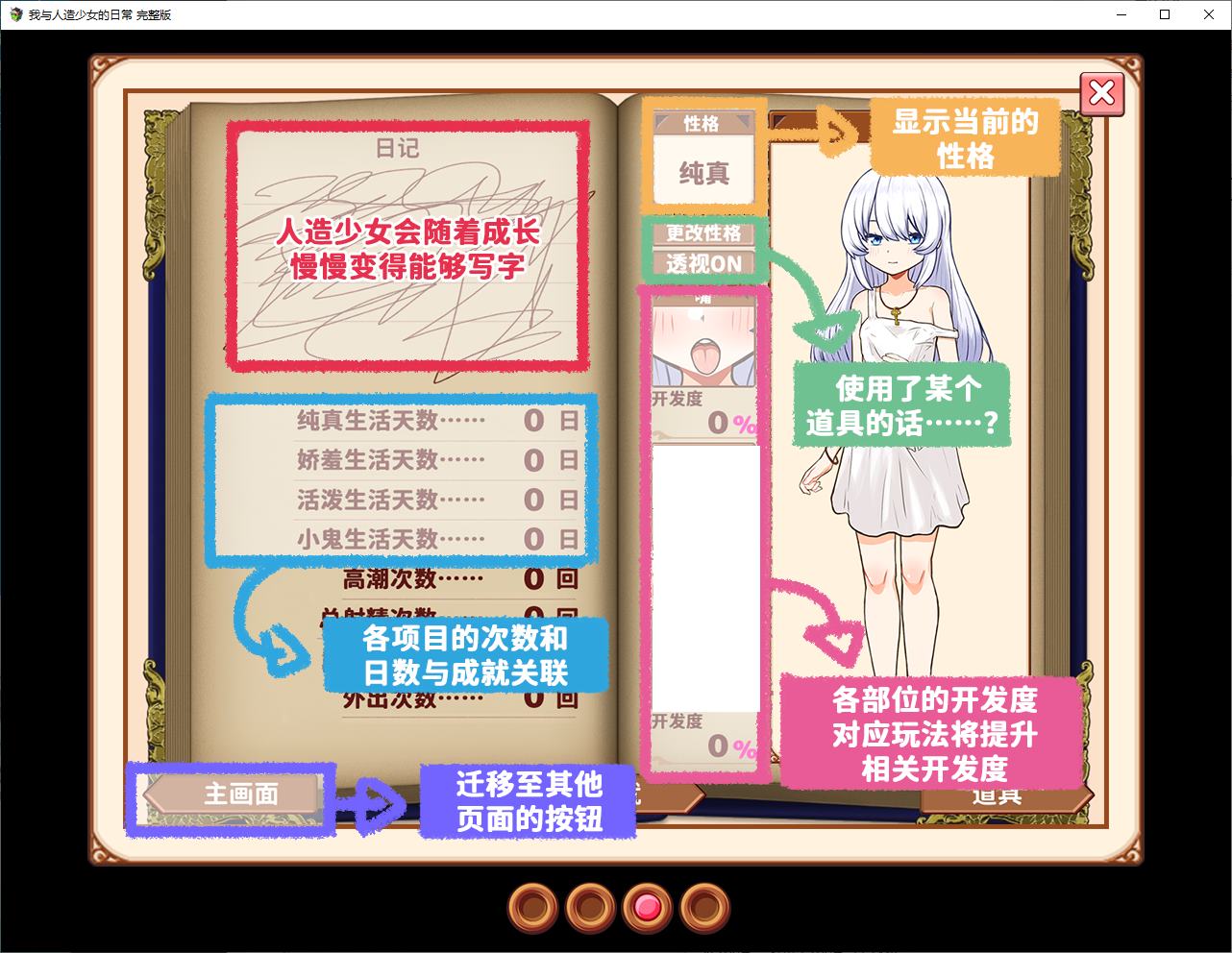 【RPG/Chinese】My Daily Life with the Artificial Girl - Official Chinese Infantry Version【New Game/1G】