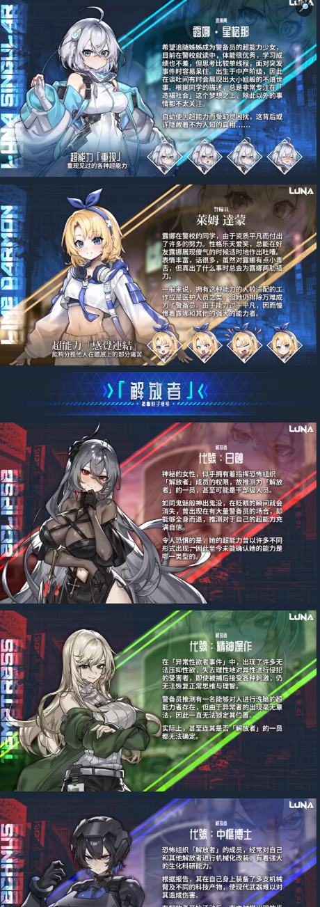 【Card SLG/Chinese/Animated】LUNA Steam Infantry Chinese Version【New Game/6G】