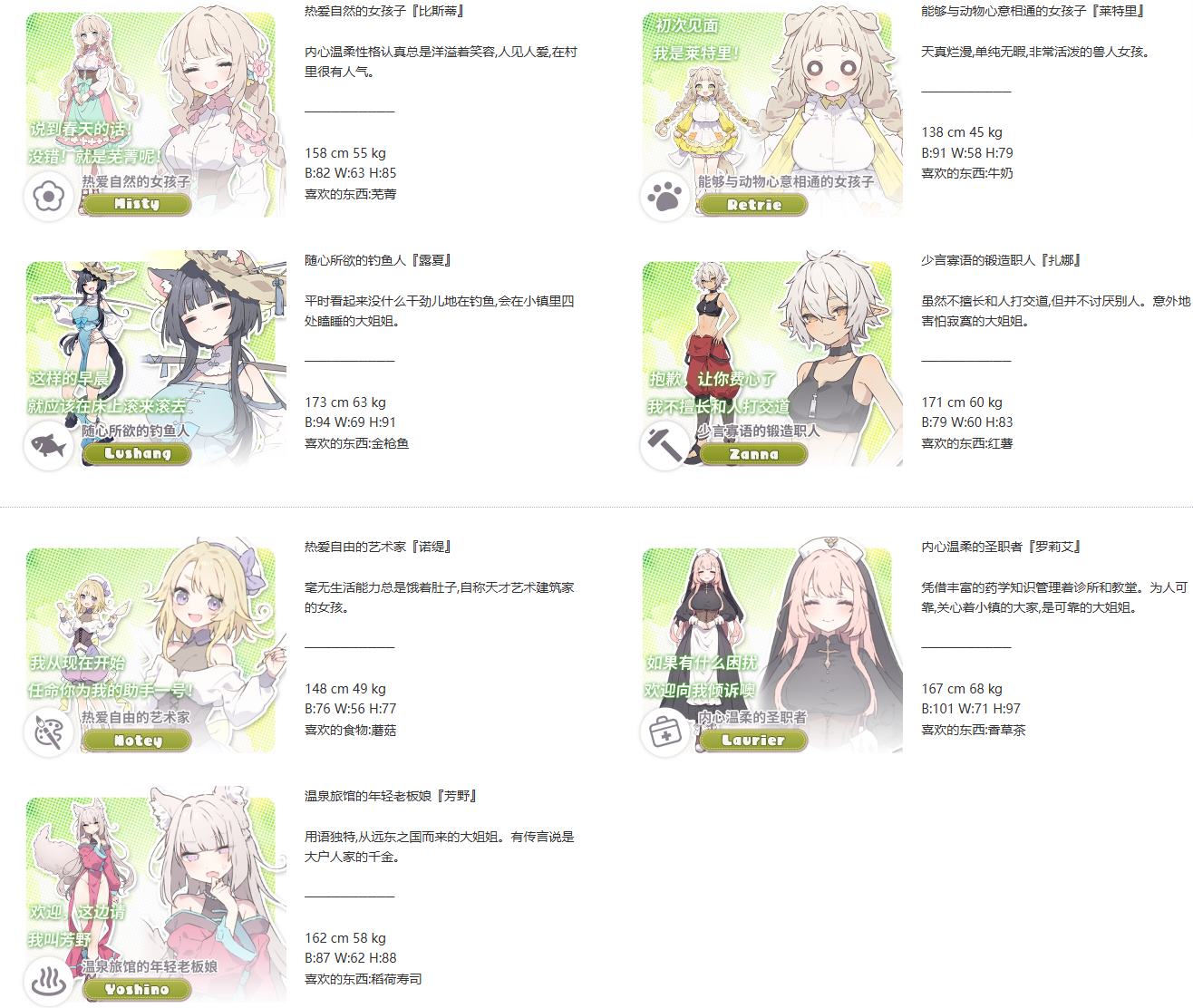 【Young Boy RPG/Chinese】Forestia ~ Life in the Small Town Ranch ~ DL Official Chinese Version【New Release/710M】