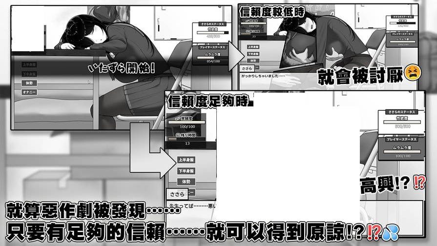 【Black and White SLG/Chinese】Advisor of the Manga Research Club wants to support Sashiro Sara Official Chinese Infantry Version【New Game/440M】