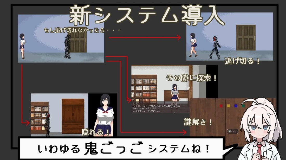 【Pixel ACT/Chinese/Animated】Nightmare House · Infinite Prison DL Official Chinese Version【New Release/1.15G】