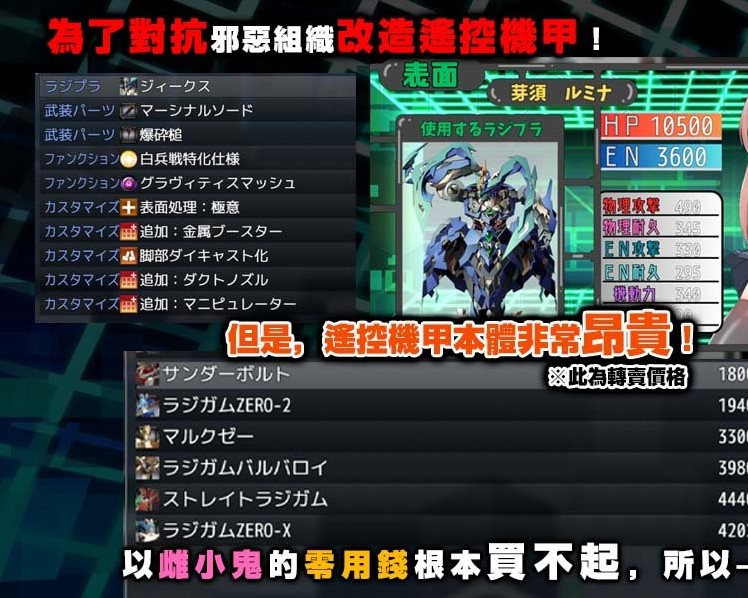 【Gundam RPG/Chinese】Toys Chronicle Female × Child・Rebuilt Official Chinese Infantry Version【New Release/1.17G】