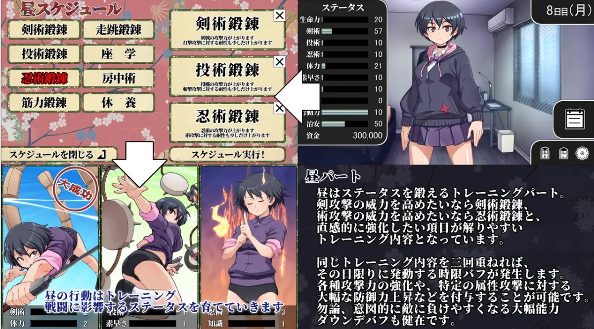【Female Lead RPG/Chinese Translated】Yao Nin Saki Hime Kageka, Machine Translation Version【New Release/720M】